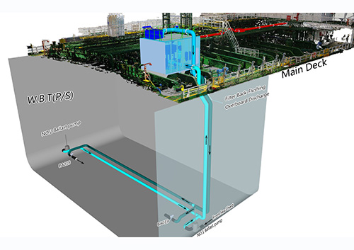甲板安裝設(shè)計(jì)方案